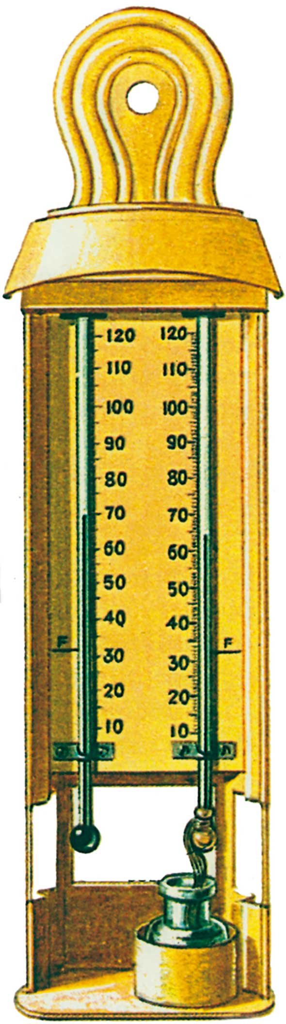 الموسوعة العربية | قياس الرطوبة