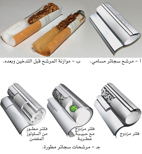 الموسوعة العربية | التبغ (صناعة-)