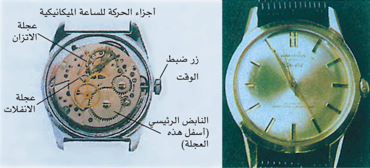 الموسوعة العربية | الساعات