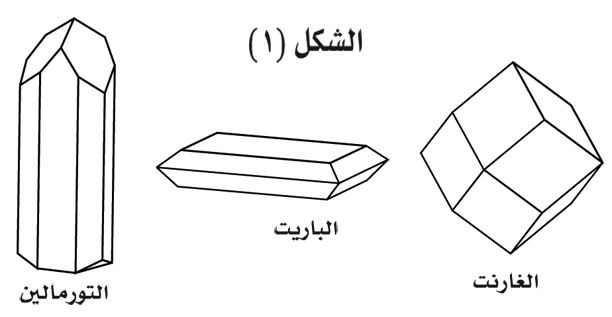 الموسوعة العربية | البلورات (علم-)