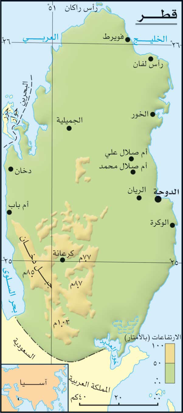 جغرافيا قطر