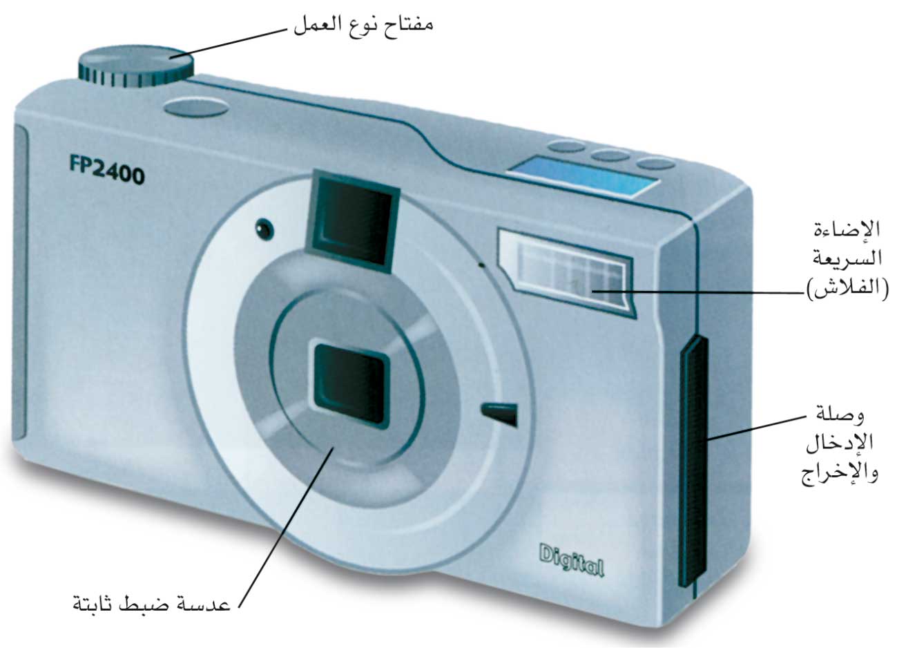 الموسوعة العربية | الكاميرات الرقمية