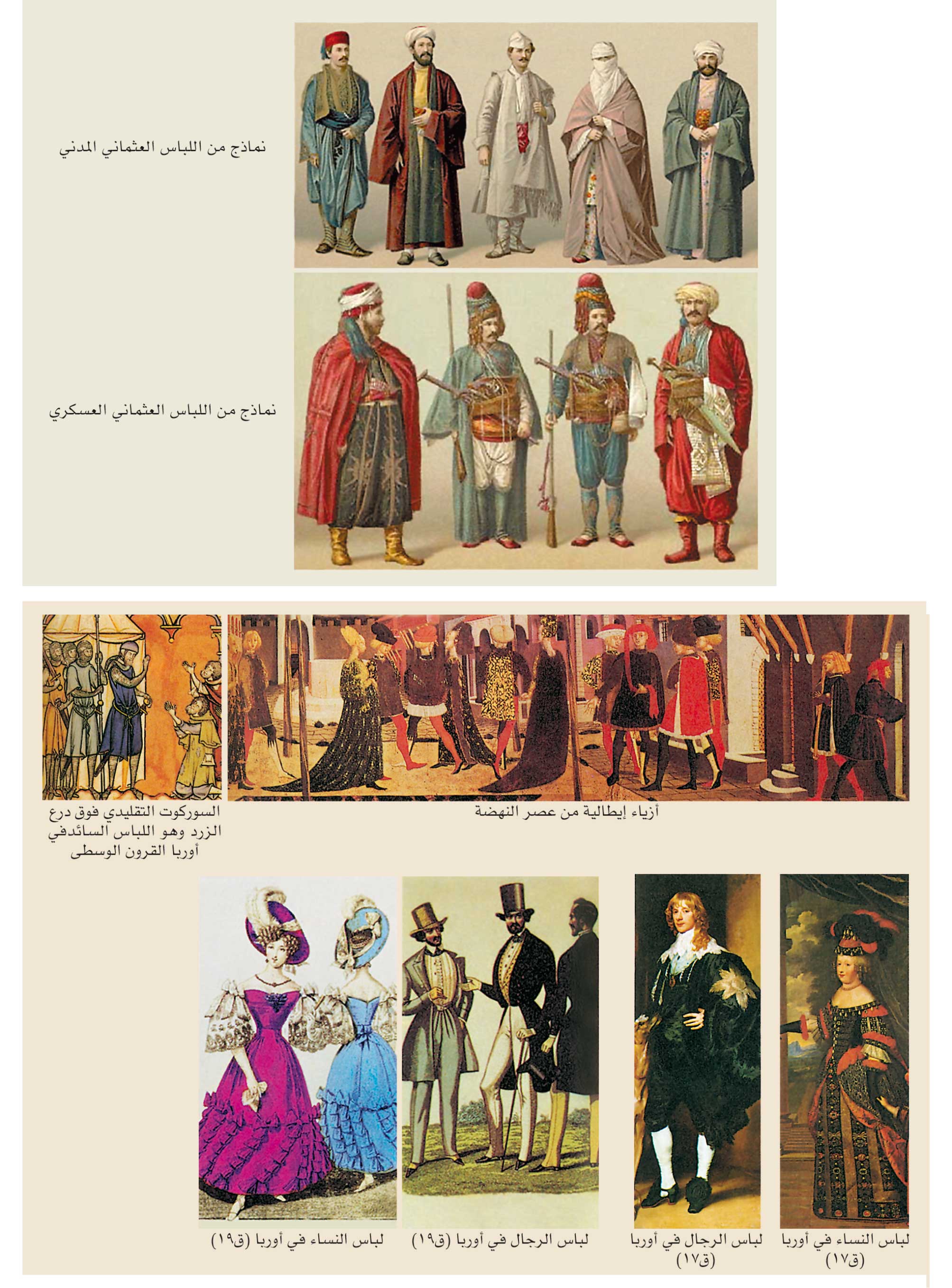 الموسوعة العربية | اللباس